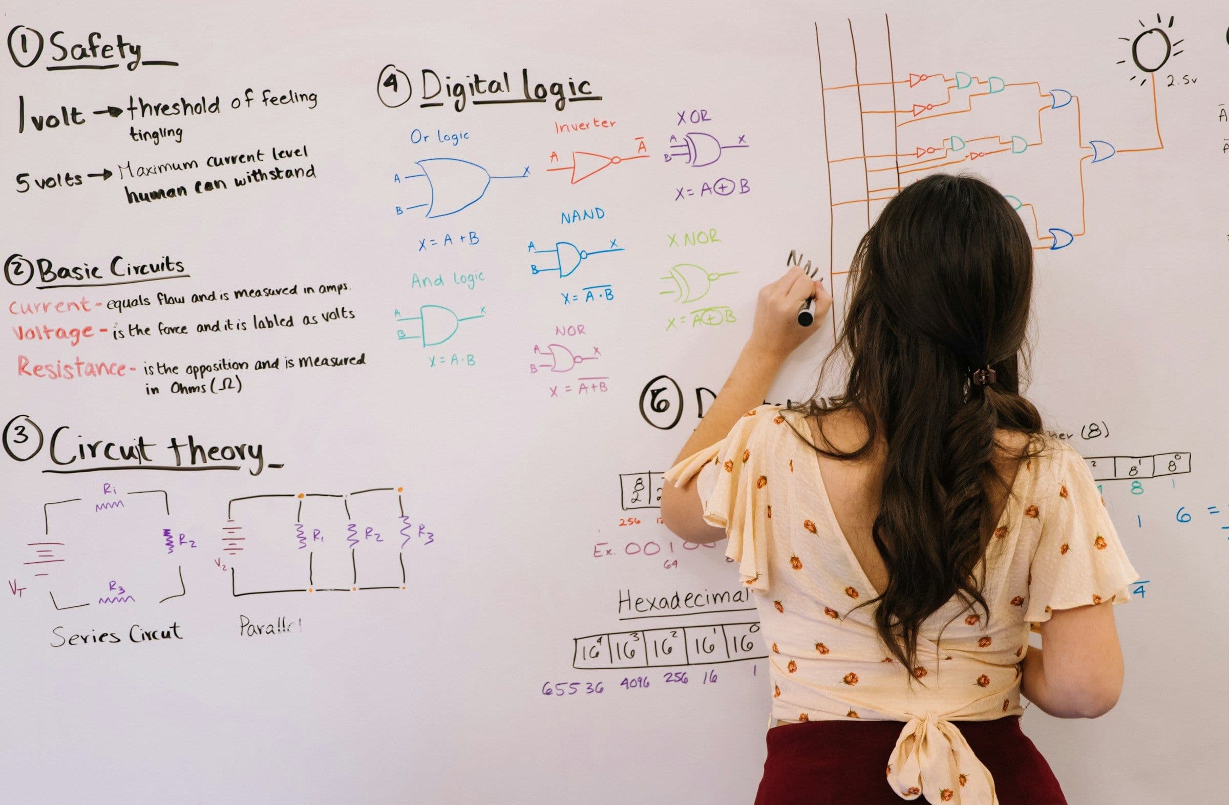 Teacher Teaching - Is Physics Hard