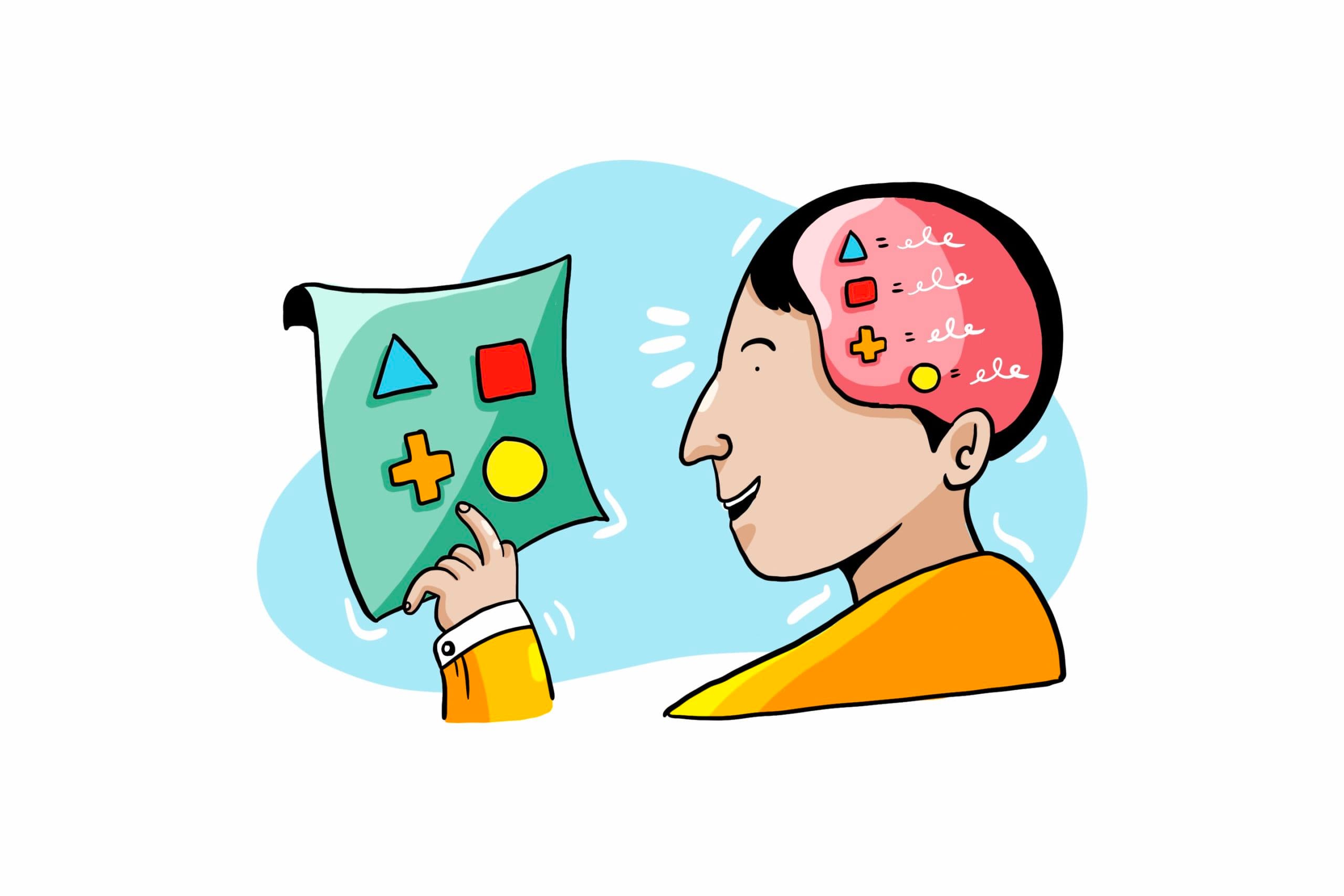 Common PEMDAS Mistakes (and Exactly How to Fix Them)